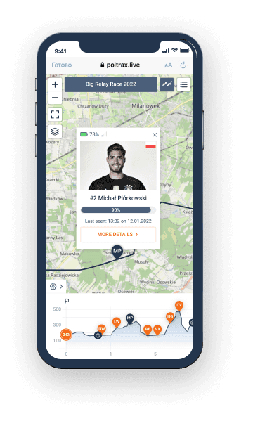 Poltrax mobile app showing participant location and stats on a phone